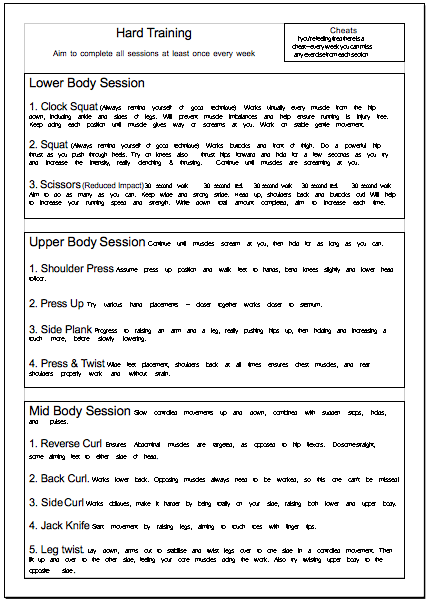 Hard Training Session Plan